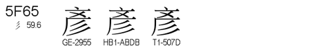 U+5F65
